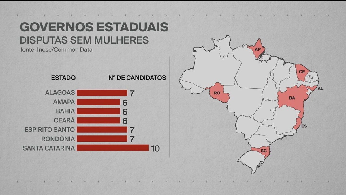 Deputados tentam prorrogar anistia para partidos que descumpriram cotas de mulheres e negros nas eleições